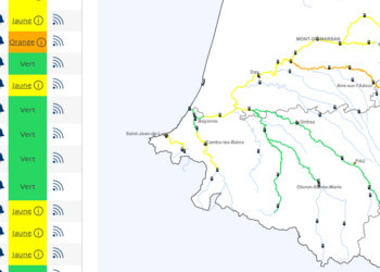 Crues Inondations - alerte pour l'Echez à l'Adour