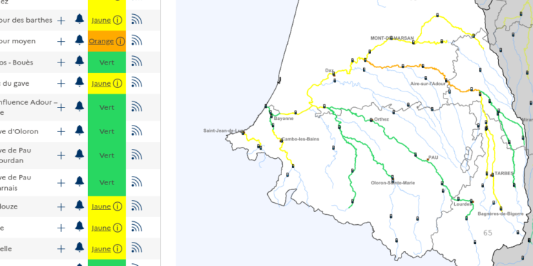Crues Inondations - alerte pour l'Echez à l'Adour