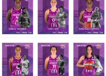 Basket, qui sont les joueuses cadres qui restent au TGB