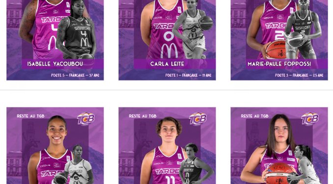 Basket, qui sont les joueuses cadres qui restent au TGB
