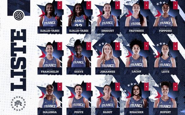 2 joueuses tarbaises convoquées pour préparer l'Euro de Basket 2025